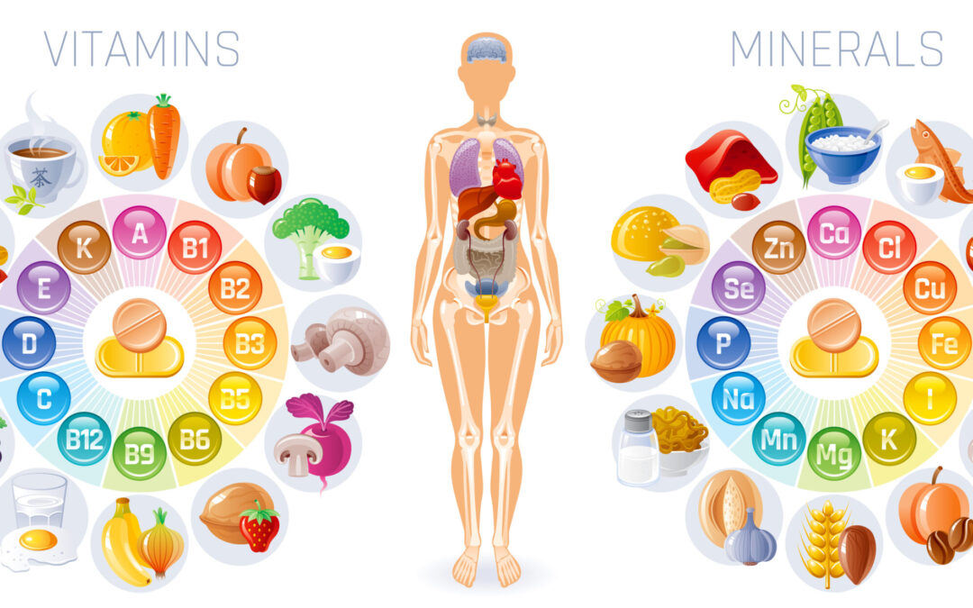 Gids voor ADH's van micronutriënten voor alle leeftijden